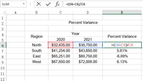 calculate variance percentage.